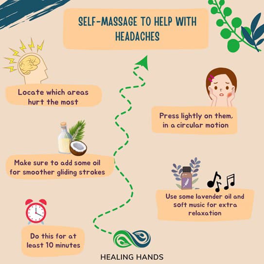 Guide to self-massage