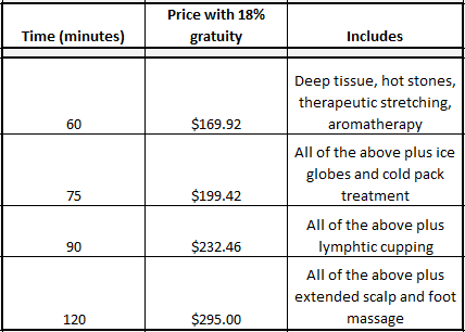 Healing Hands pricing information